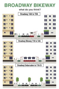 Broadway Bikeway Downtown